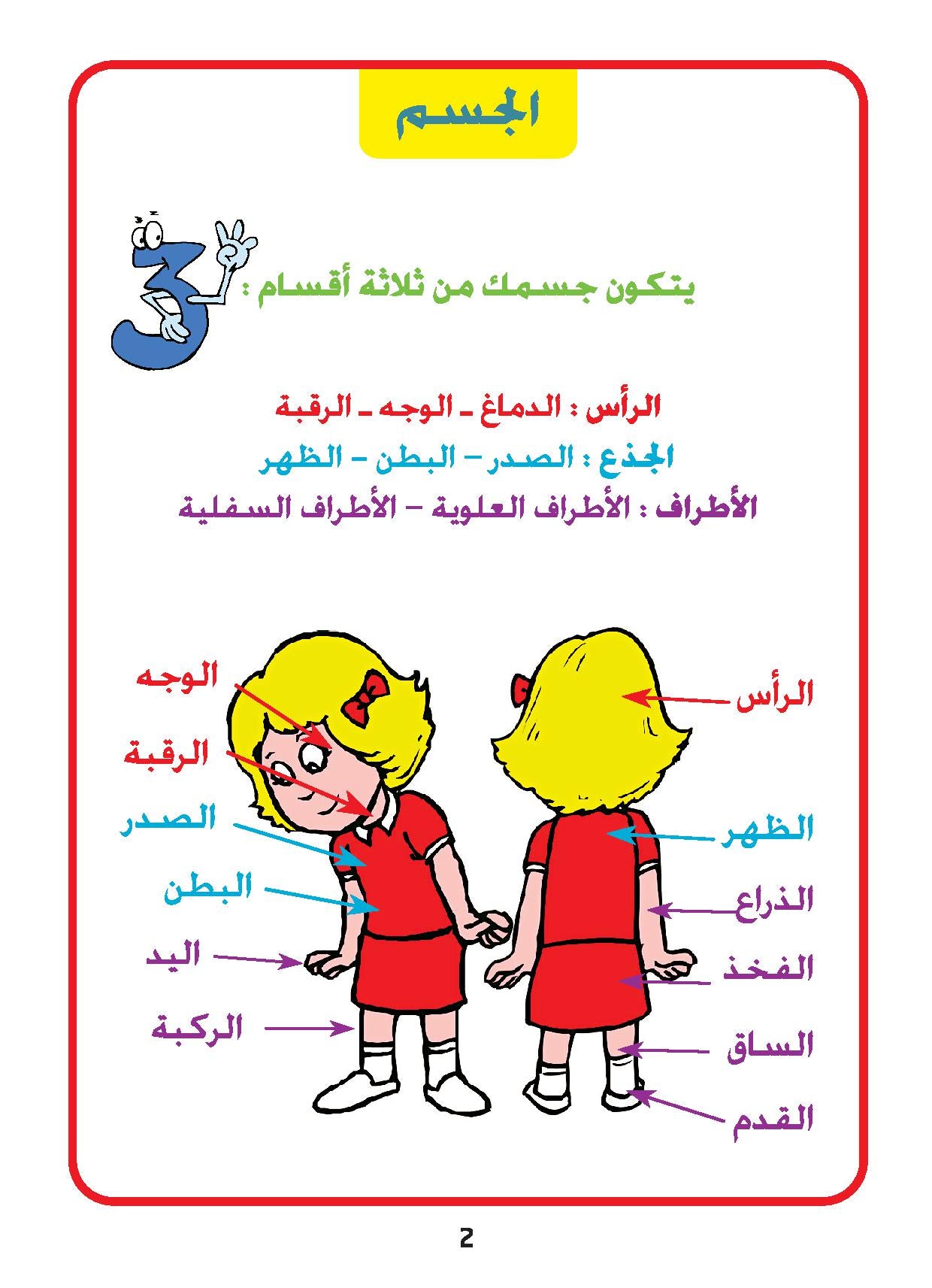 Love Science - KG2