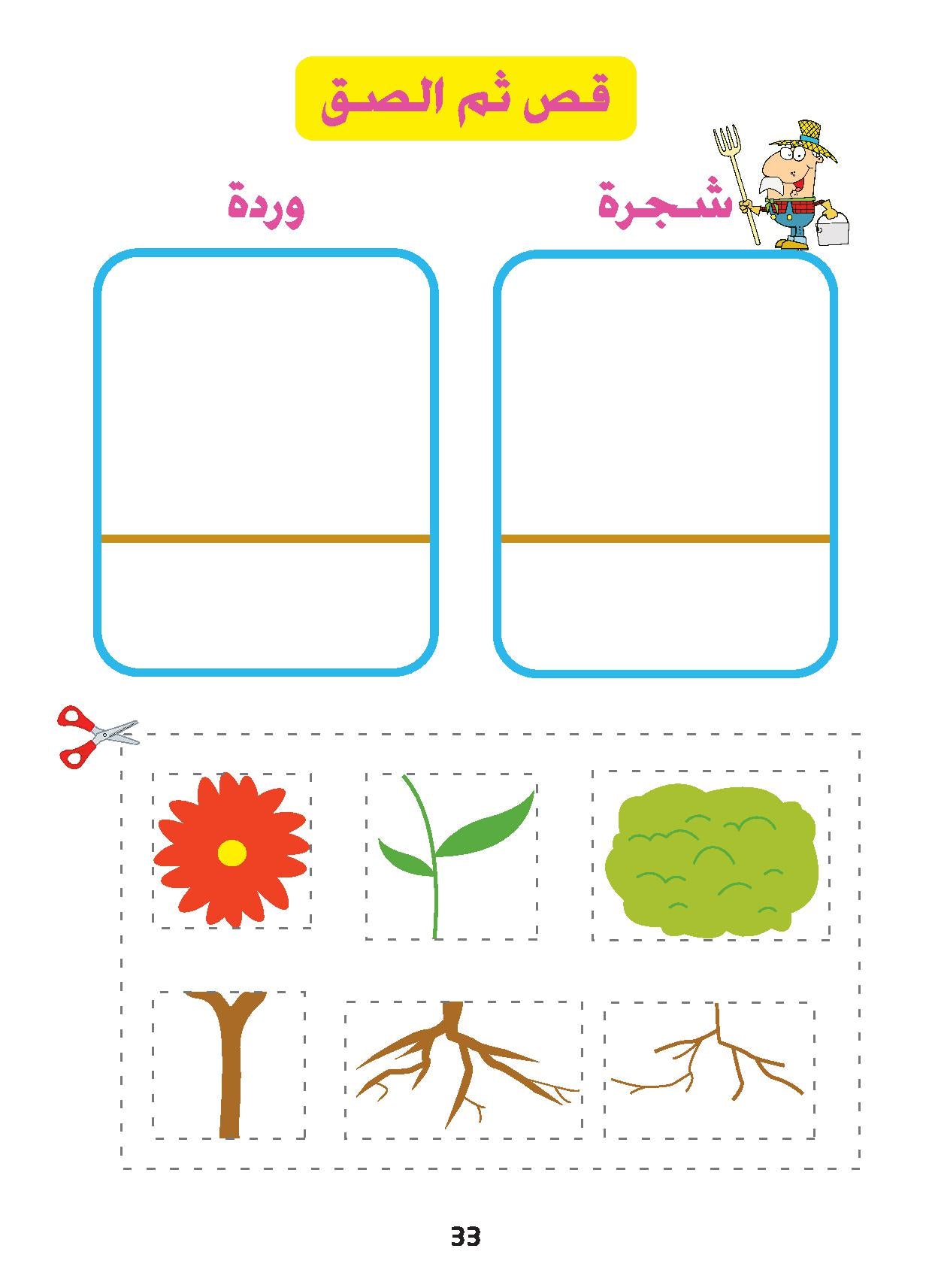 Love Science - KG2